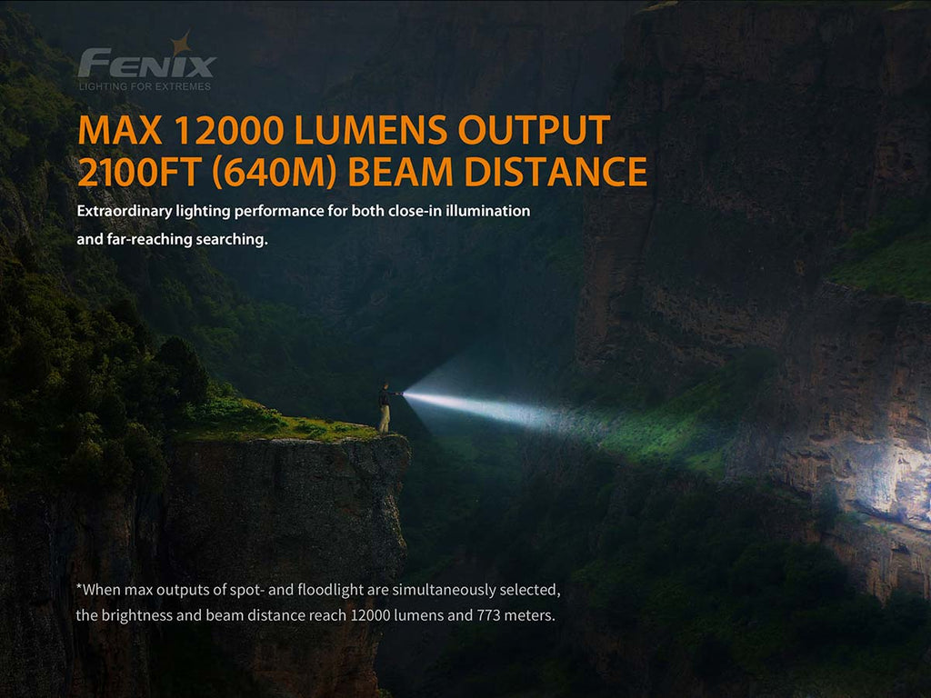 Fenix LR40R flashlight max lumens