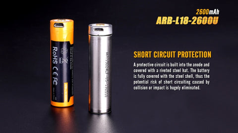 Short circuit protection