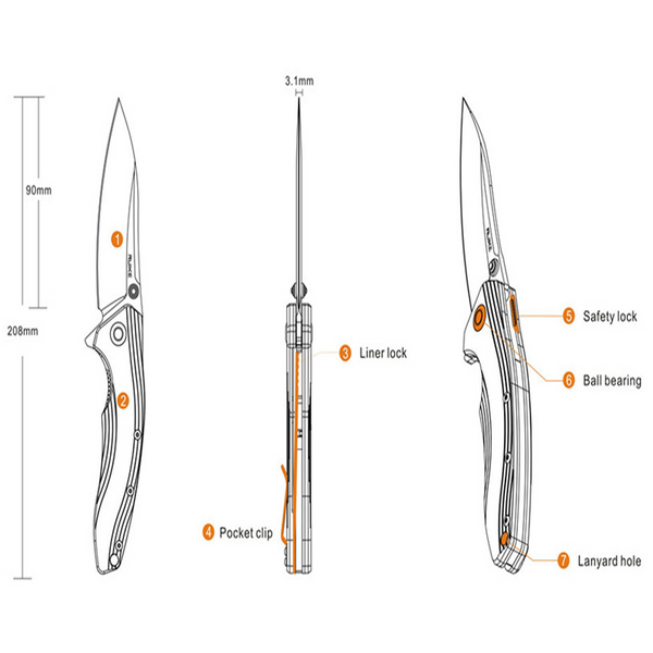 Ruike P841 features