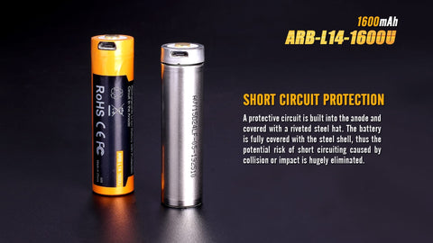 Built in short circuit protection