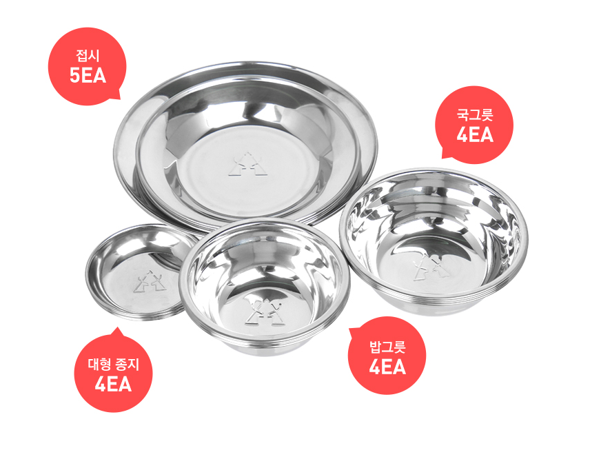 KZM Stainless Tableware Set included in packaging 2