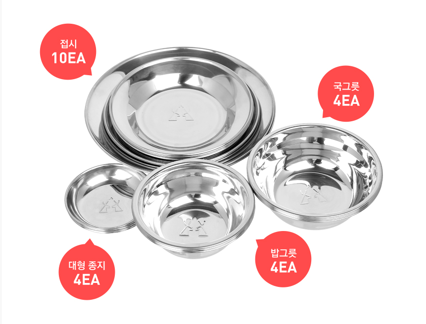 KZM Stainless Tableware Set 22 Person item quantity