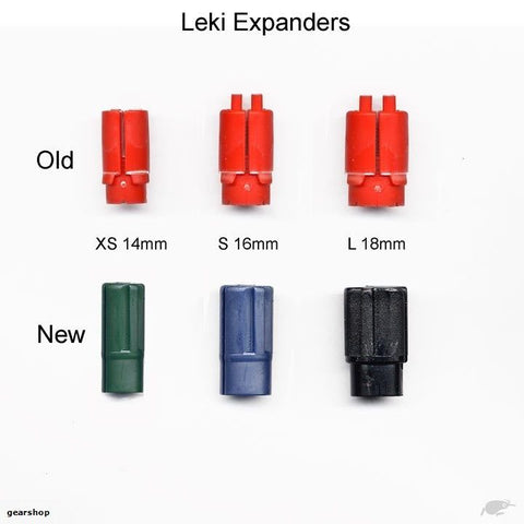 Comparison of leki expanders