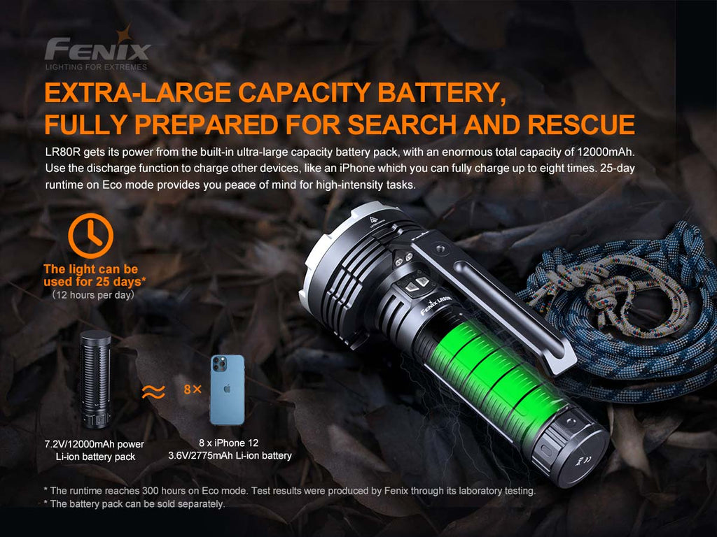 Fenix LR80R flashlight battery capacity
