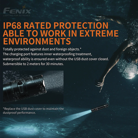 IP68 waterproof rated