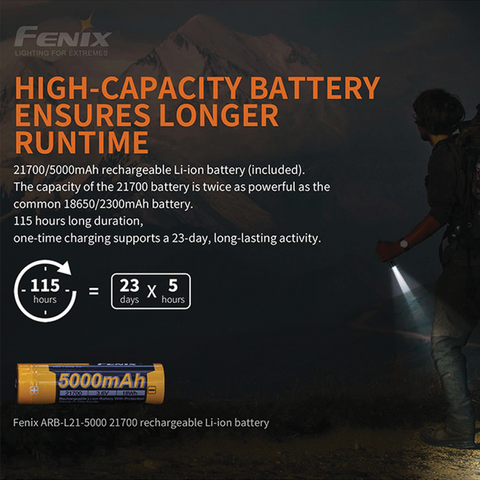 High capacity battery