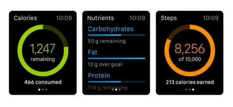Apple Watch screenshots of the app MyFitnessPal user interface displaying data like carbs, calories and steps walked