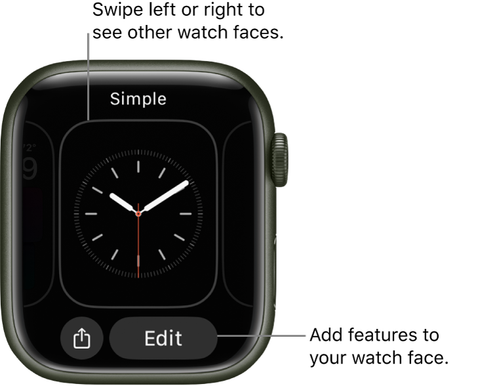 Apple Watch displaying the option to change watch faces, along with visual instructions