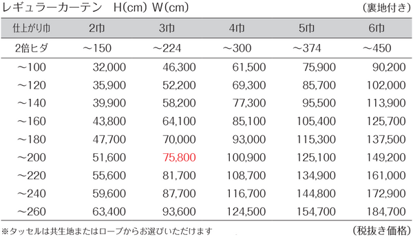 価格表JD245-JD246