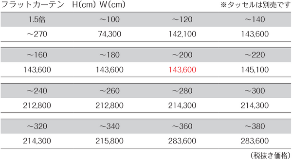 価格表JD283-JD284