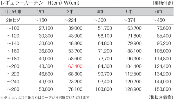 価格表JD285-JD287