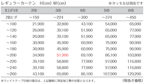 価格表JE9318