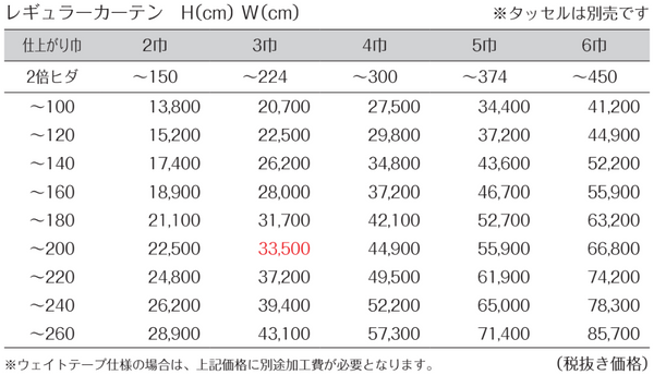 価格表JE9471