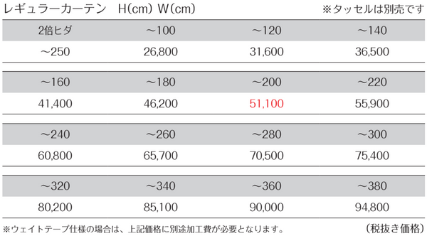 価格表JE9473