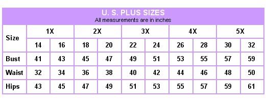 Women S Plus Size Size Chart