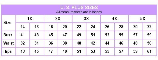 Size Chart Plus Sizes