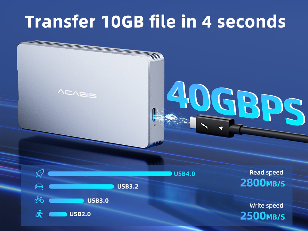 2 in 1 Thunderbolt 3 / USB 3.2 SSD Enclosure