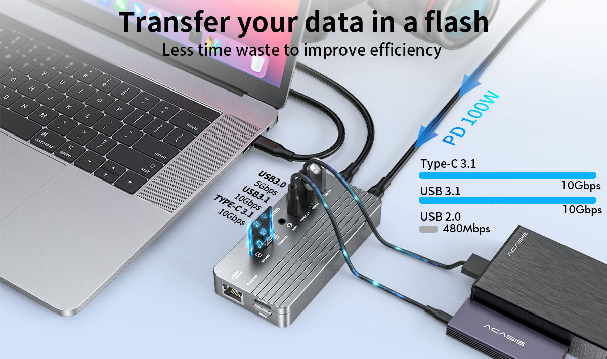 ACASIS 10-In-1 Hub  Docking Station NVMe SSD Enclosure CM073