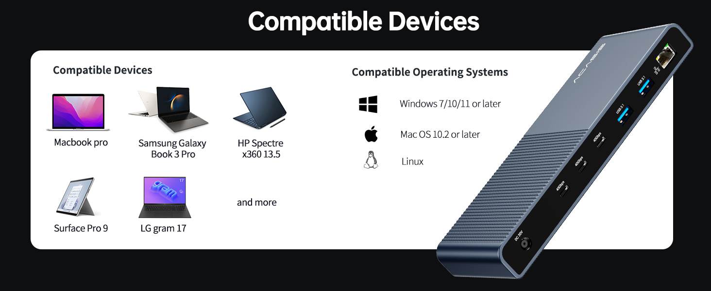 ACASIS 13-in-1 Thunderbolt 4 USB-C Pro Dock with Three 40Gbps Downstream Ports