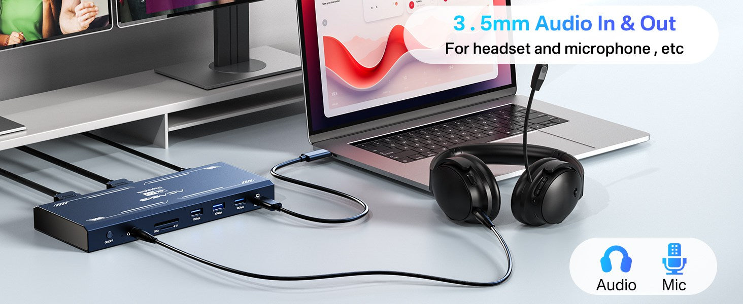 ACASIS Dual 4K HDMI Displaylink Laptop 13-in-1 USB-C Hub for M1, M2, and M3 MacBooks