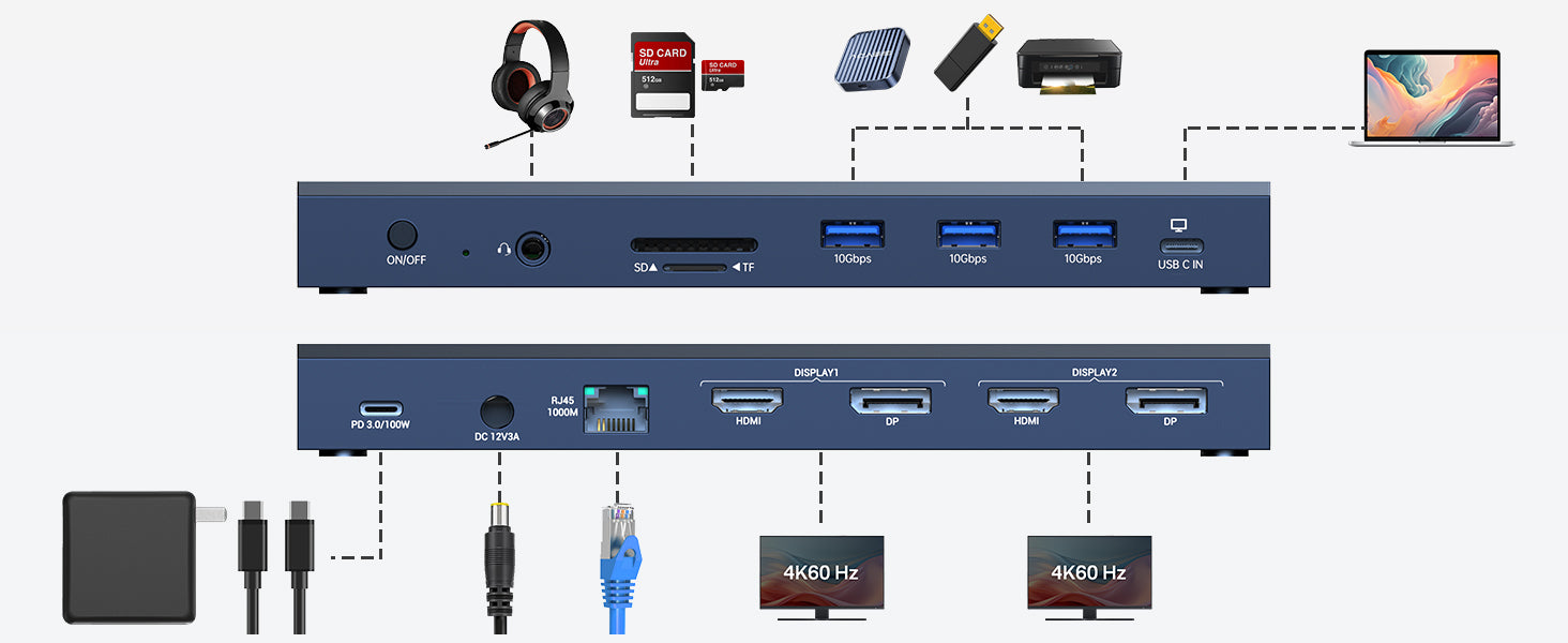 ACASIS Dual 4K HDMI Displaylink Laptop 13-in-1 USB-C Hub for M1, M2, and M3 MacBooks