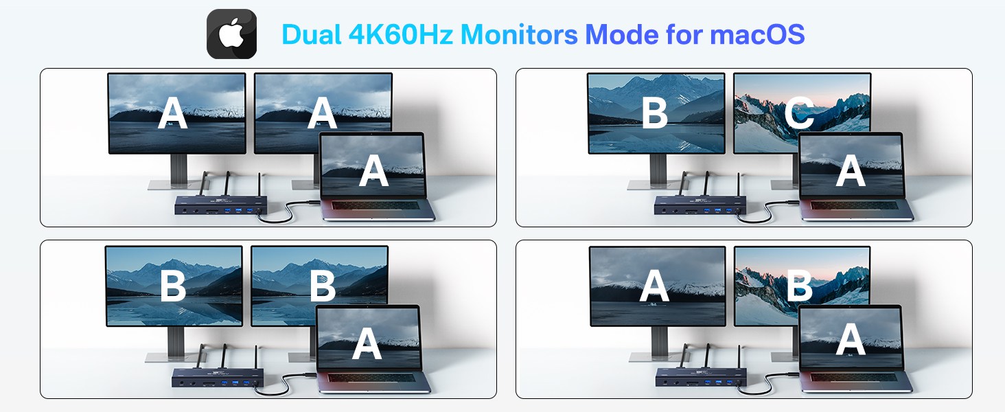 ACASIS Dual 4K HDMI Displaylink Laptop 13-in-1 USB-C Hub for M1, M2, and M3 MacBooks
