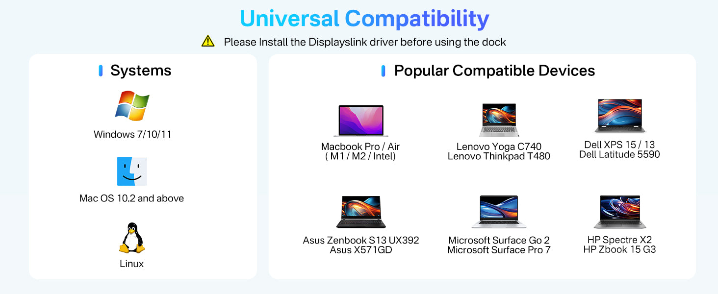 ACASIS Dual 4K HDMI Displaylink Laptop 13-in-1 USB-C Hub for M1, M2, and M3 MacBooks