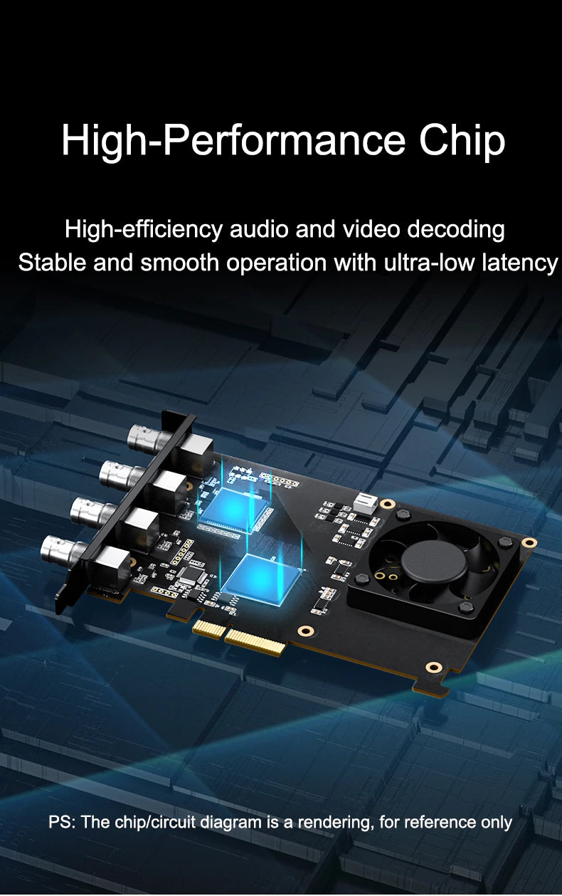 ACASIS Pro Capture Quad SDI Video Capture Card PCIe 1080P 60FPS 4 Channel Capture Device for DSLR/Laptop/Desktop/Vmix