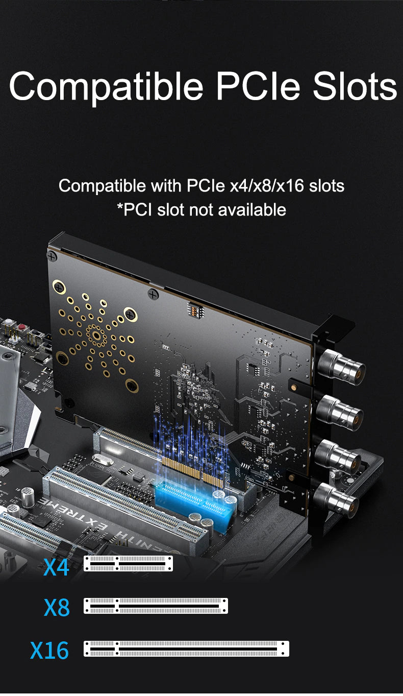 ACASIS Pro Capture Quad SDI Video Capture Card PCIe 1080P 60FPS 4 Channel Capture Device for DSLR/Laptop/Desktop/Vmix