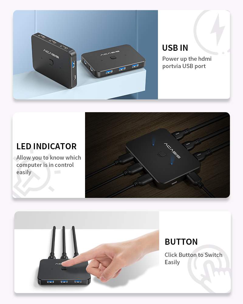 ACASIS KVM switch, HDMI 2.0 Screen Cutter, Two Computers Share Monitor, Keyboard And Mouse