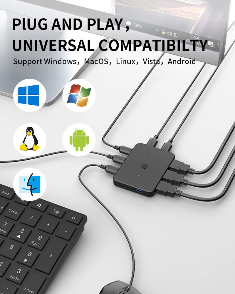 ACASIS KVM switch, HDMI 2.0 Screen Cutter, Two Computers Share Monitor, Keyboard And Mouse