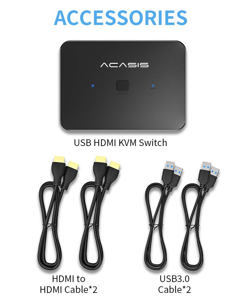 ACASIS KVM switch, HDMI 2.0 Screen Cutter, Two Computers Share Monitor, Keyboard And Mouse