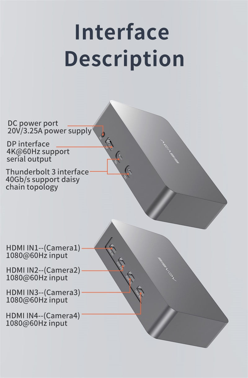 ACASIS Thunderbolt 3 Quad HDMI Channel Video Capture Card 4 HDMI inputs 1080p60 Full HD, 4K60