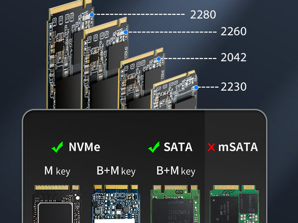 ACASIS 10Gbps High-Speed NVMe SATA SSD Enclosure