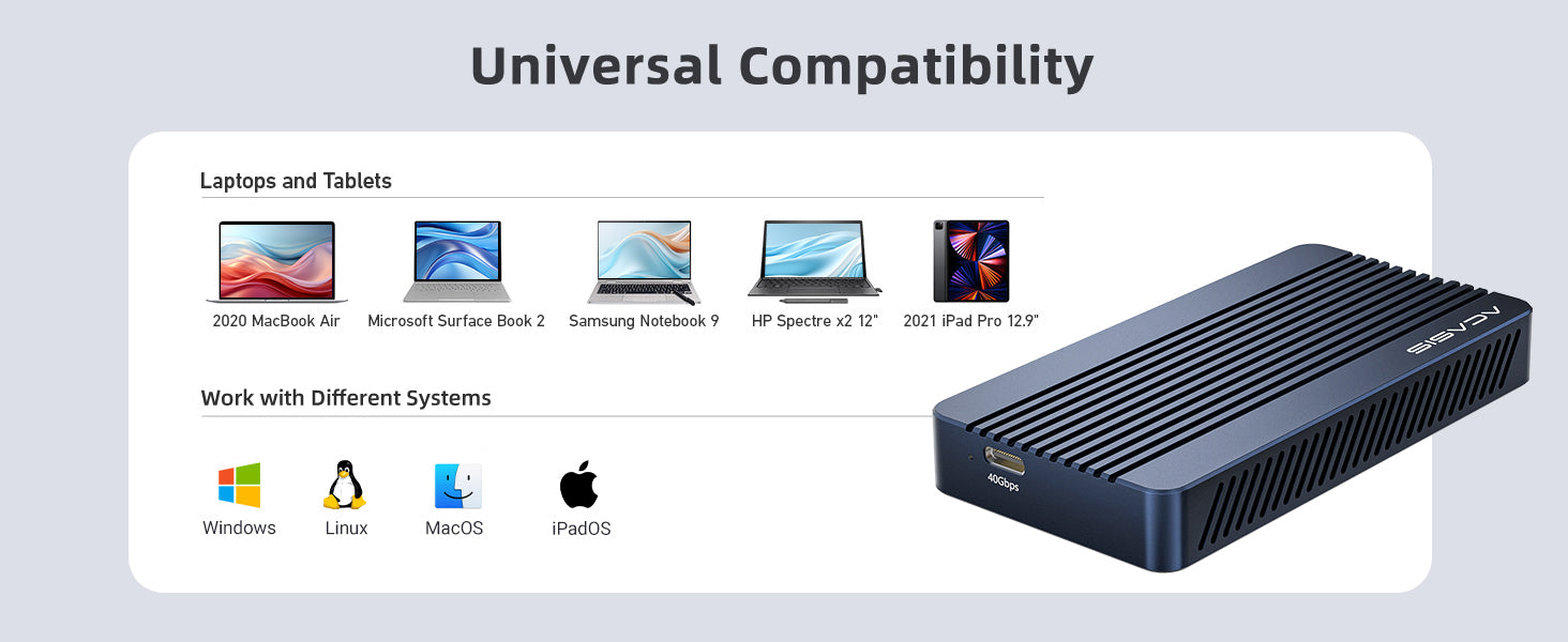 Acasis 40Gbps Tool-free M.2 NVMe SSD Enclosure Compatible with Thunderbolt  3/4, USB 4.0/3.2/3.1/3.0/2.0, TBU405
