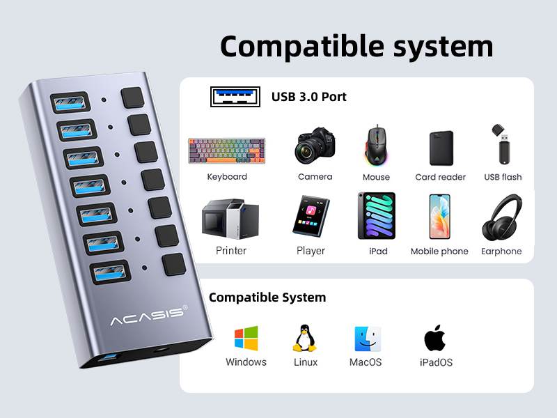 Acasis 7 Ports USB 3.0 Hub 24W Powered with Individual On/Off Switches Splitter