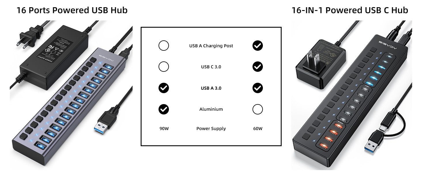 Concentrador USB alimentado - ACASIS 16 puertos 90W puerto de datos USB  3.0, carcasa de aluminio, interruptores individuales de encendido/apagado