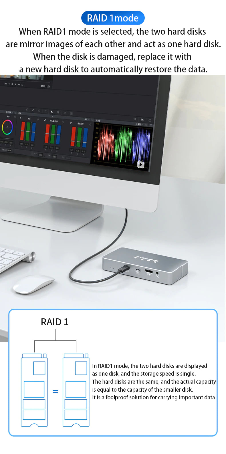 Acasis Thunderbolt 3 Enclosure Dual/Quad Disk M.2 NVME Case