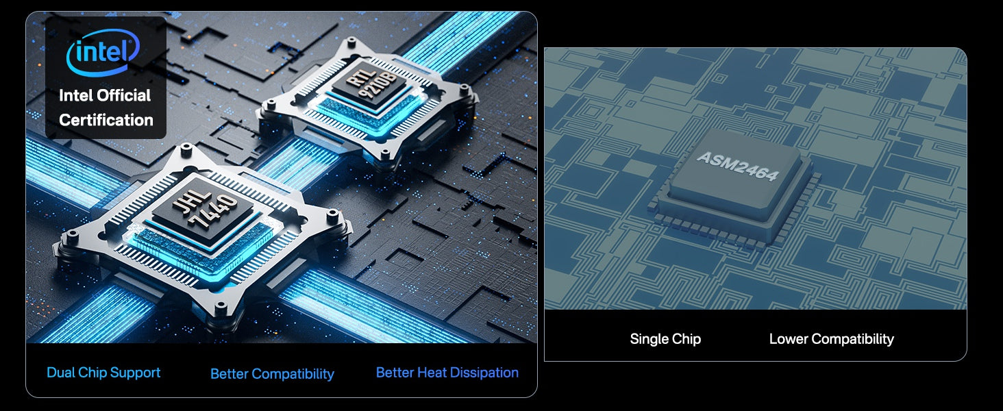 Acasis 40Gbps Tool-free M.2 NVMe SSD Enclosure Compatible with Thunderbolt 3/4, USB 4.0/3.2/3.1/3.0/2.0,TBU405