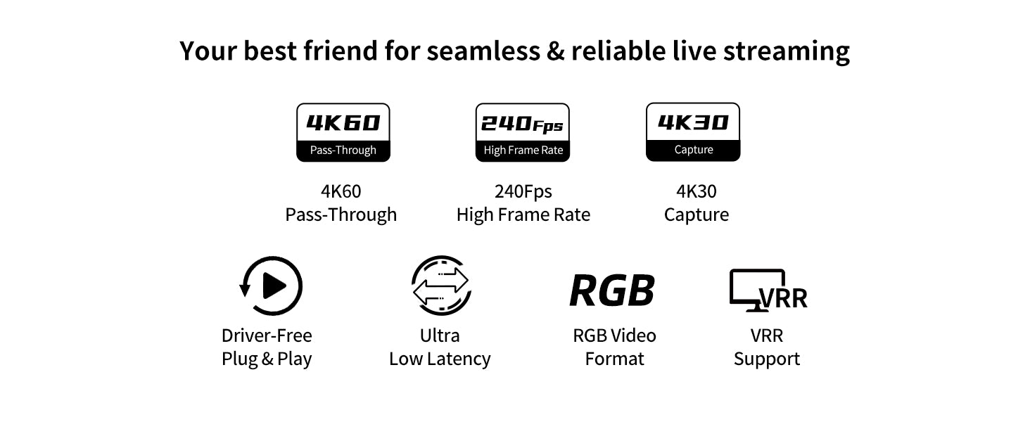 Acasis 4KP60 HDR Pass-through HDMI 2.1 Capture Card with Streaming