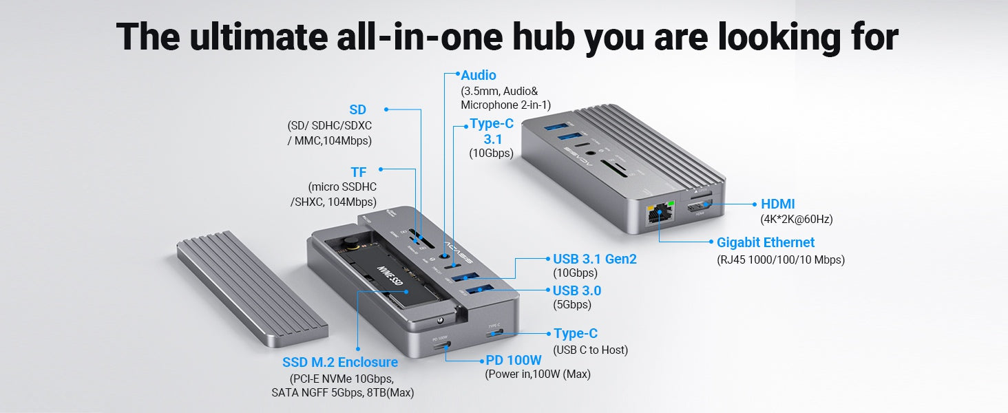 ACASIS 10-In-1 Hub  Docking Station NVMe SSD Enclosure CM073