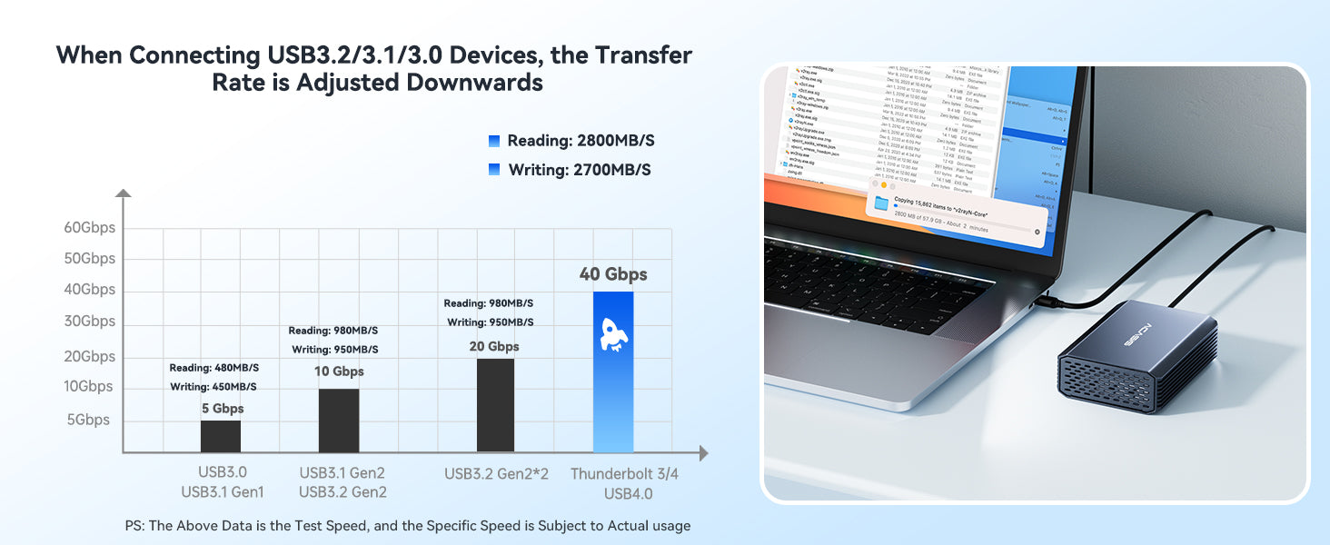 Acasis USB4 40Gbps Type-C to 2.5 Inch U.2(SFF-8639) NVMe SSD Enclosure