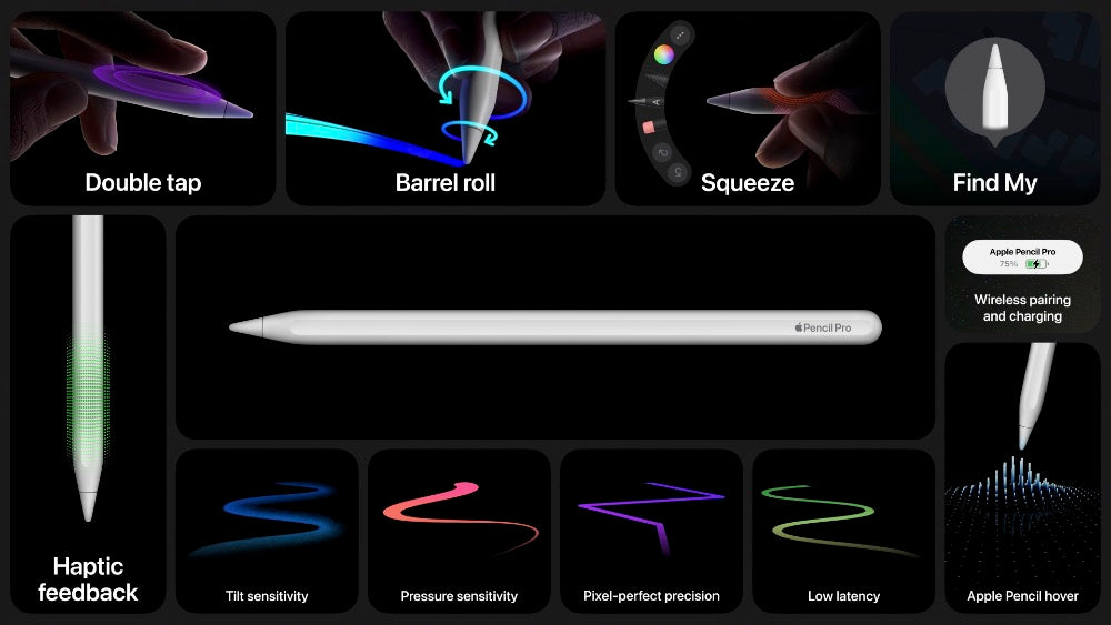 Apple Let Loose Apple Pencil Pro