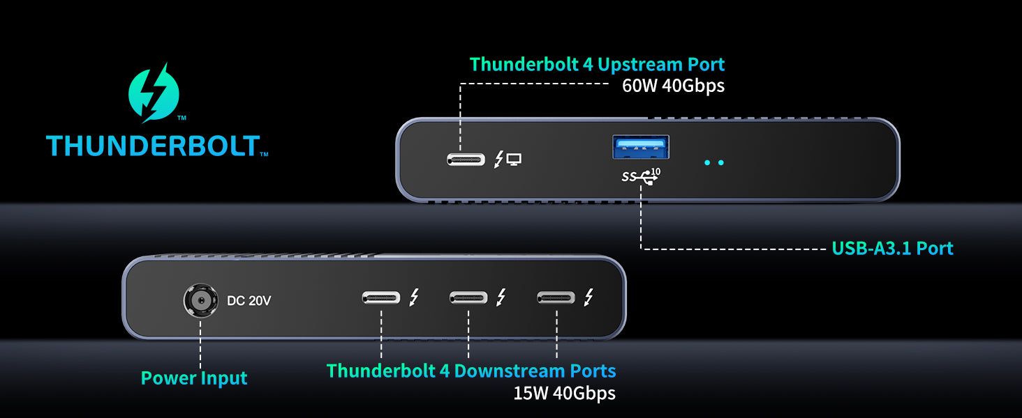 ACASIS Thunder 4 Docking Station DS9001 Interface Introduction