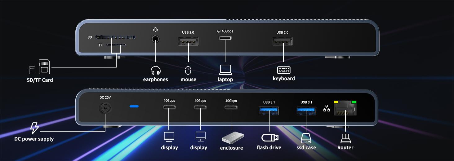 Thunderbolt Docking Station for General Users