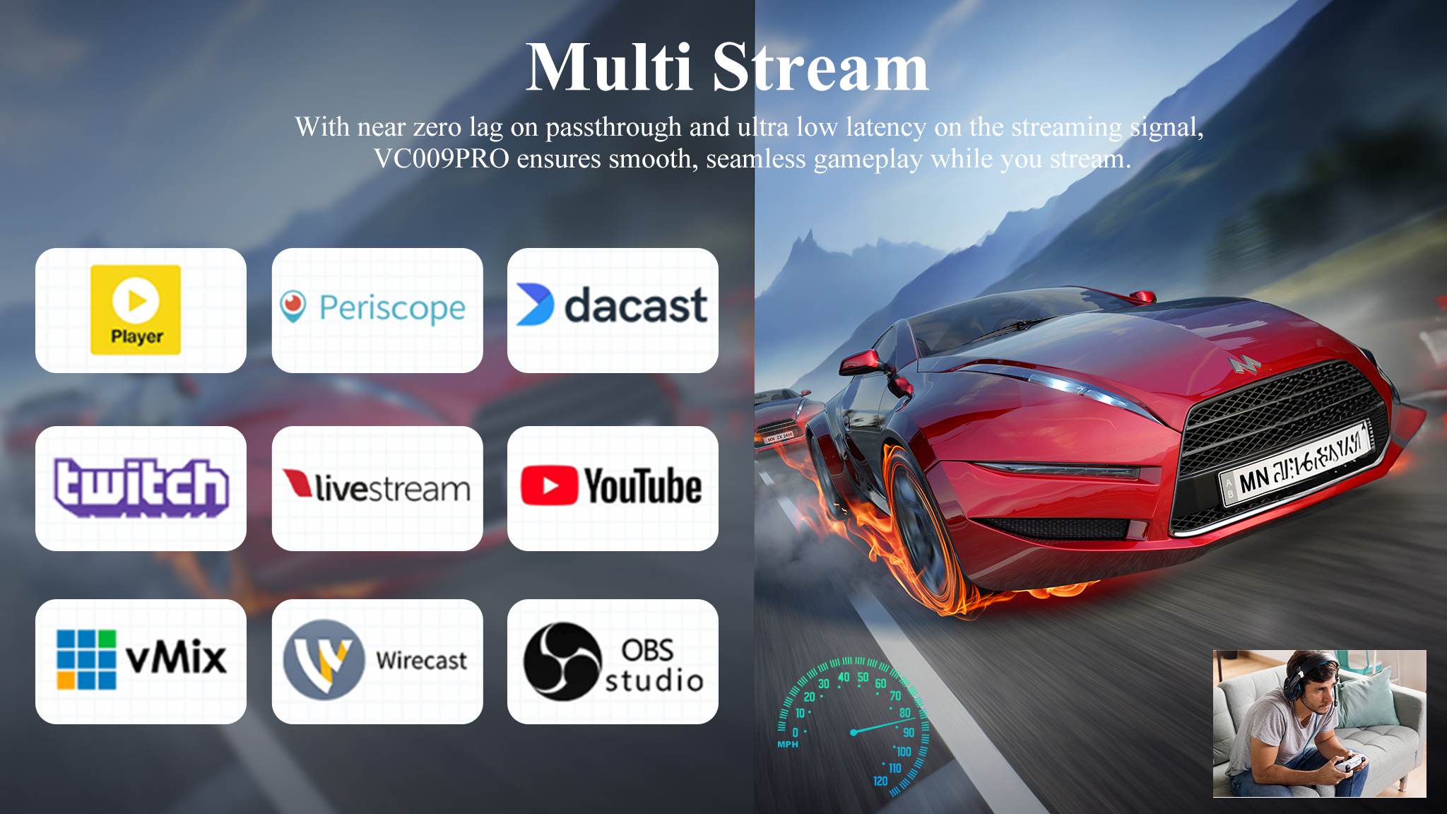 ACASIS 4K HDR Game Live Video Capture Card, VC009PRO