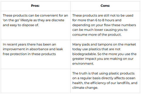 Single use pros and cons