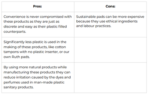 Sustainable pads pros and cons