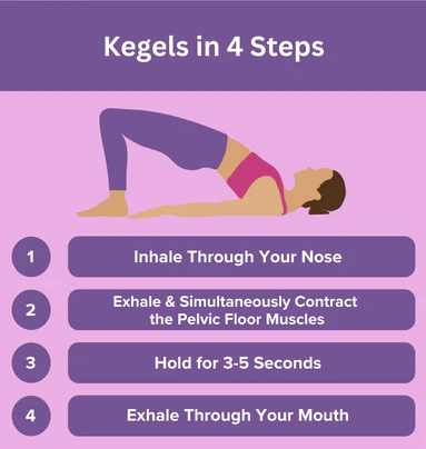 Kegel Exercises: Strengthen Pelvic Floor Muscles and Improve Health ...