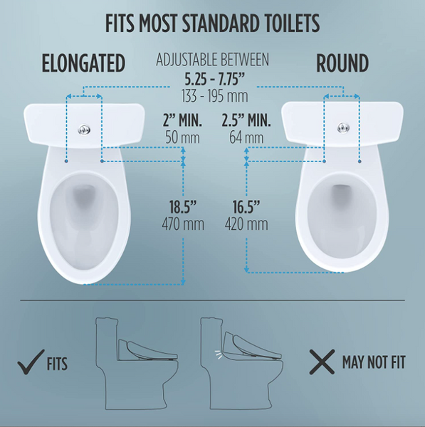 TOTO® Washlet® C2 - Elongated, White - SW3074#01 FIT CHART